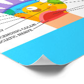 Handreflexologie 14x11" poster (Ecke)