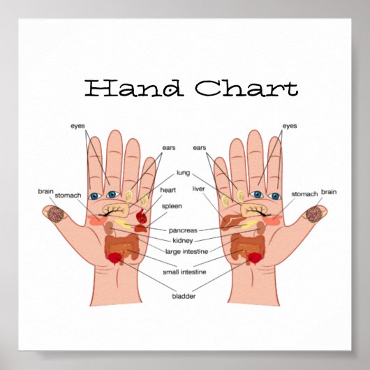 Handreflexologie 6x6" poster (Vorne)
