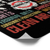 Hands Off Protest Apparel Entfernen umgekehrter Rü Poster (Ecke)