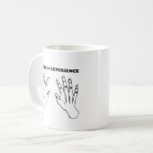 Hands-on-Erfahrung Kaffeetasse (Vorderseite Links)