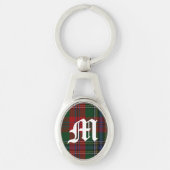 Handsome Clan MacLean Kariert Monogram Key Chain Schlüsselanhänger (Vorderseite)