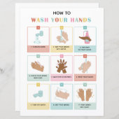 Handwaschanlage Schulposter Kinder mit Visuals (Vorne/Hinten)