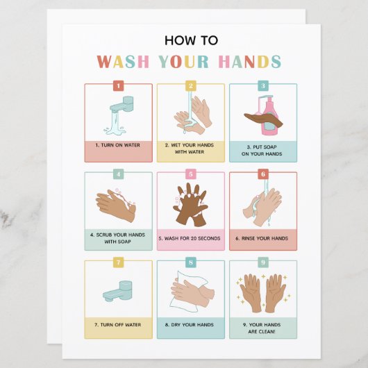 Handwaschanlage Schulposter Kinder mit Visuals (Vorne/Hinten)