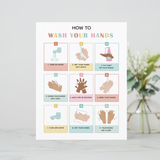 Handwaschanlage Schulposter Kinder mit Visuals (Stehend Vorderseite)