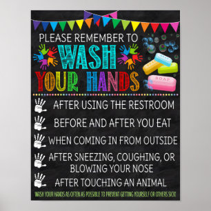 Handwaschbecken Poster