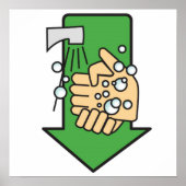 Handwaschen Poster (Vorne)