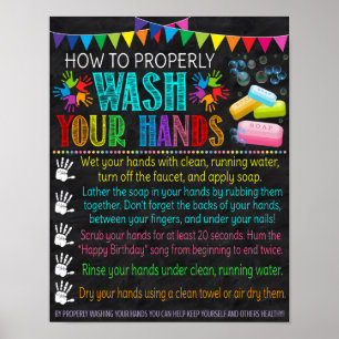 Handwaschmittel Poster