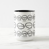 Handwritten Mom Typography Modern Mother's Day Tasse (Zentrum)
