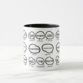Handwritten Mom Typography Modern Mother's Day Tasse (Zentrum)