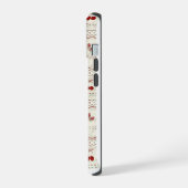 Handyhülle iPhone 15 Hülle (Linke Seite)