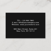 Handyman/Carpenter Tools Zuhause Improvement Wood Visitenkarte (Rückseite)