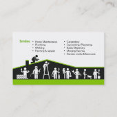 Handyman-Dienstleistungen, Zuhause-Wartungs-Visite Visitenkarte (Rückseite)