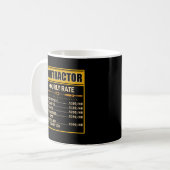 Handyman Price Chart Contractor Stundenlohn Kaffeetasse (Vorderseite Links)