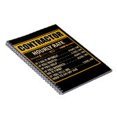 Handyman Price Chart Contractor Stundenlohn Notizblock (Rechte Seite)