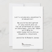 HandyParty-Einladung Einladung (Rückseite)