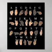 Handzeichen-Sprache ASL Handgesten Gehörlosigkeit Poster (Vorne)