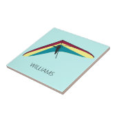 Hang Gliding Fliese (Seite)