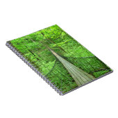 Hängebrücke Notizblock (Rechte Seite)