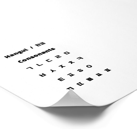 Hangul-Konsonanten / 한 글 자 음 Poster (Ecke)
