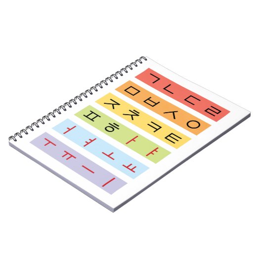 Hangul (Koreanisch) Spiral-Notebook Notizblock (Linke Seite)