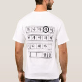 Hangul T - Shirt, La T - Shirt (Rückseite)