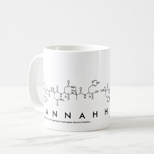 Hannah-Peptidnamen-Tasse Kaffeetasse (Vorderseite Links)