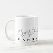 Hannah-Peptidnamen-Tasse Kaffeetasse (Links)