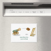 Hannibal die Kanonenkugel Magnet (In Situ (Geschirrspüler))
