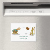 Hannibal the Cannonball Magnet (In Situ (Geschirrspüler))