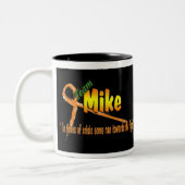 Hannibal Zitat, Team-Mike-Tasse Zweifarbige Tasse (Links)