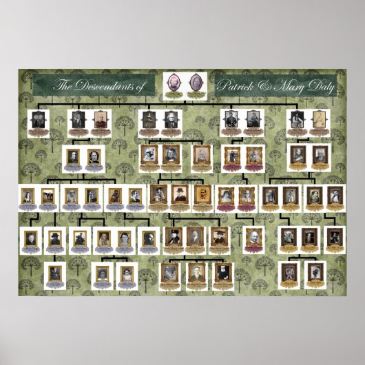 Hannigan Family Tree Poster (Vorne)