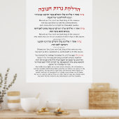 Hanukkah Blessings Hebräisch Englische Leuchtkerze Poster (Küche)