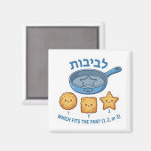 Hanukkah Latkes "Levivot" Shape Matching Game Magnet (Vorderseite/Rückseite)