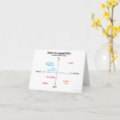 Happy 2021 - Es ist gotta Be better als diese Kart Karte (Gelbe Blume)