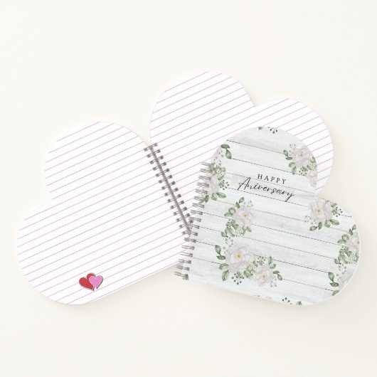 HAPPY ANIVERSARY NOTIZBLOCK (Innenseite)