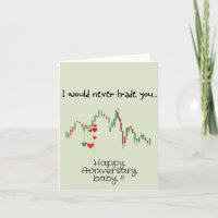 Happy Anniversary Card Trader bearbeitbaren Text