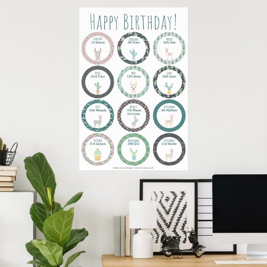 Happy Birthday Cactus Llama Klassroom oder Zuhause Poster (Heimbüro)