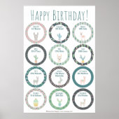 Happy Birthday Cactus Llama Klassroom oder Zuhause Poster (Vorne)