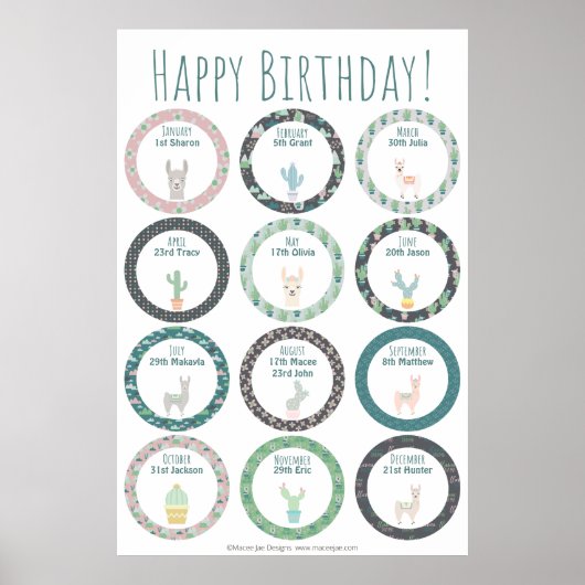 Happy Birthday Cactus Llama Klassroom oder Zuhause Poster (Vorne)