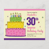 Happy Birthday Cake Candle Whimsical Einladungspostkarte (Vorderseite)