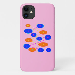 Happy Birthday Case-Mate iPhone Hülle