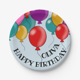 Happy Birthday Color Balloon Leckerei Pappteller