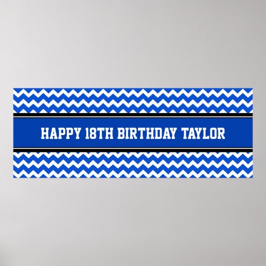 Happy Birthday Custom Year Name Banner Blau Poster (Vorne)