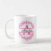 Happy Birthday Customize Drinks Tasse (Links)