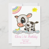 Happy Birthday Einladung (Rückseite)