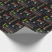 Happy Birthday Geschenk Wrapping Papier Irene Geschenkpapier (Ecke)