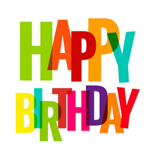 Happy Birthday Geschenkanhänger