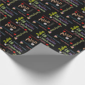 Happy Birthday Geschenkpapier Julia (Ecke)