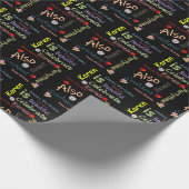 Happy Birthday Geschenkpapier Karen (Ecke)