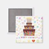 Happy Birthday Magnet (Vorderseite/Rückseite)